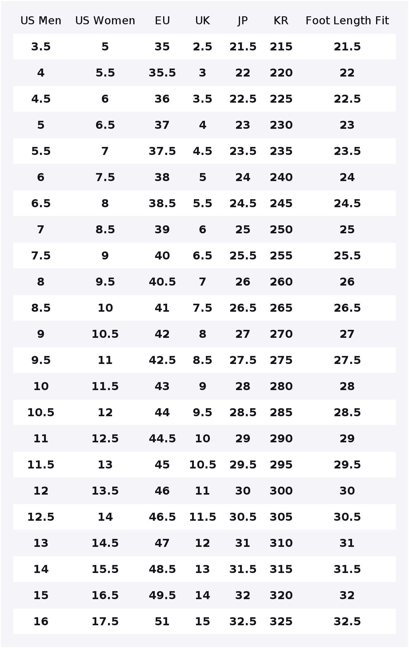 Tênis Casuais PUMA RS X Unisse - Puma Shoes Rs-X avaliação e preço