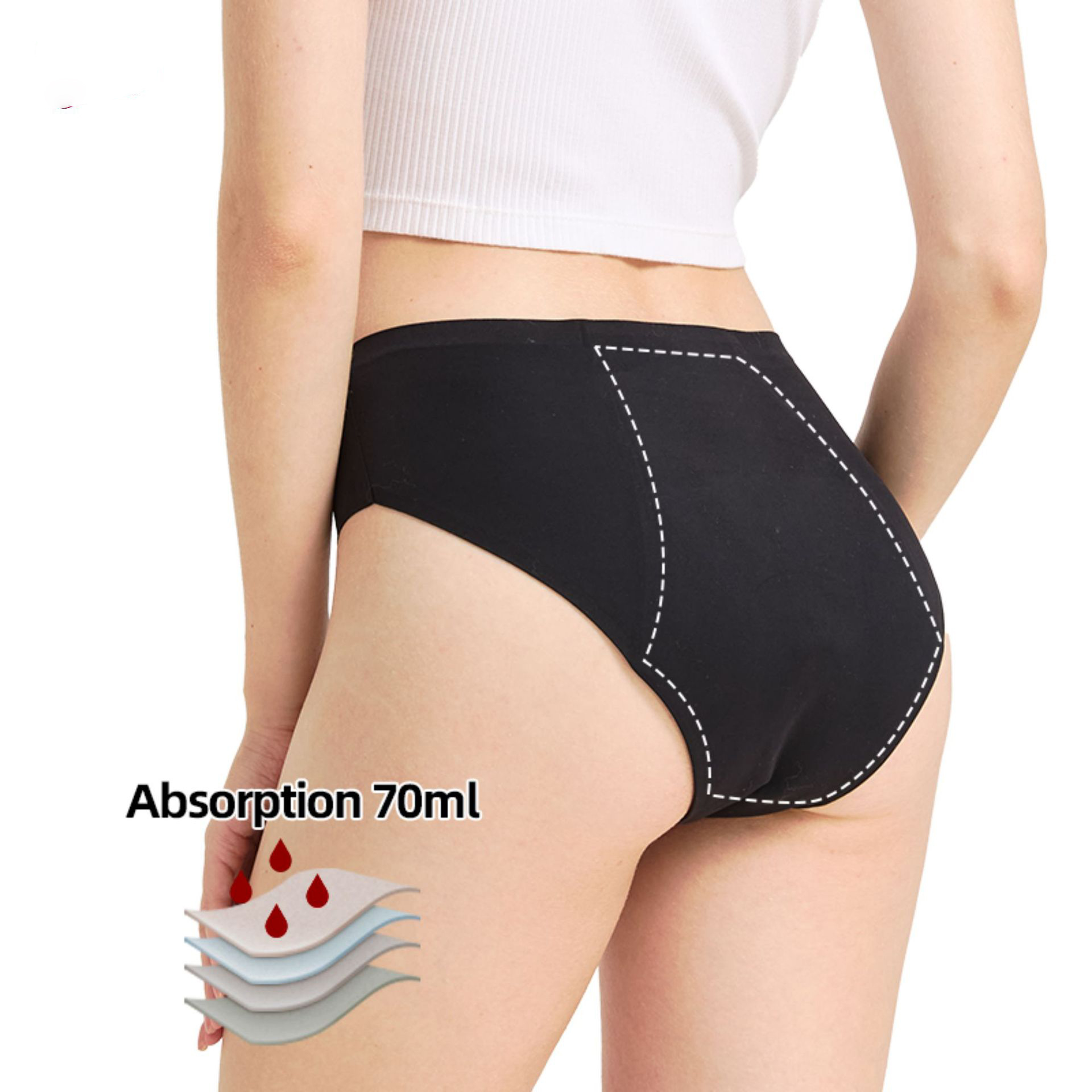 Calcinhas Menstruais Femininas - Period Panty Absorbent avaliação e preço